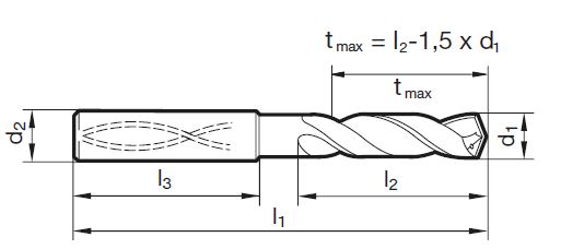 TS-Drill m. Innenkühlung, 5 x D 3.70 mm (INOX)
