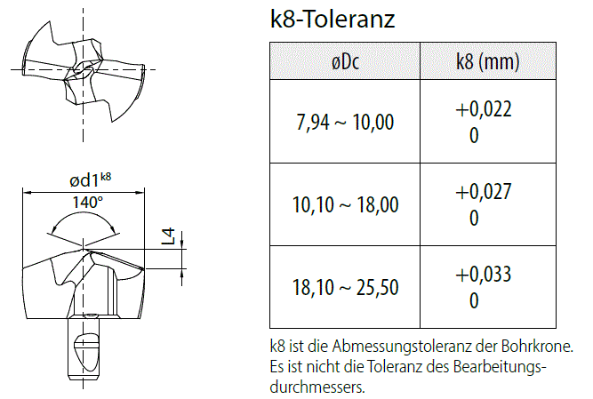 DA2150M-GM PR1535