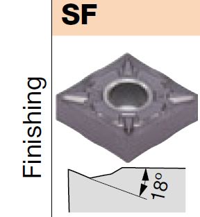 VNMG160404-SF AH6225