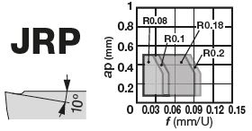 VPET110302MFL-JRP SH725