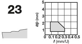 CCMT060204-23 NS9530