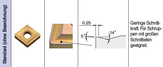 WNMG080412 CA515