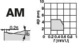 WNMG080412-AM T9225