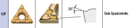 VBMT160408GP CA515