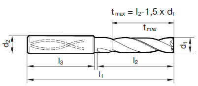 TS-Drill Flachbohrer m. Innenkühlung, 3 x D 10.80 mm