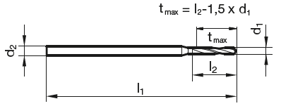 Kleinstbohrer 0.50 mm