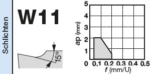 WBGT060102L-W11 GH110