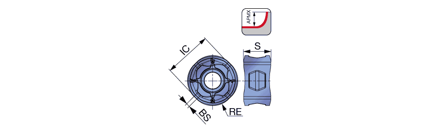 RNMU1307ZNER-MJ AH3135