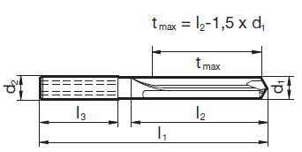 TS-Drill  4 x D  8.40 mm  mit IK (GUSS)