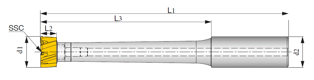 TRMU-T8-R0.75-1.5