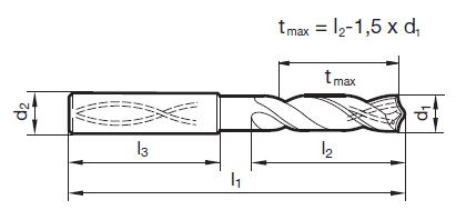 TS-Drill   5 x D  4.80 mm mit IK (UNI)