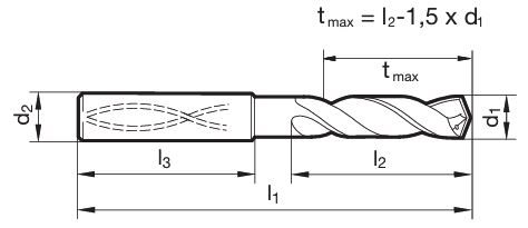 TS-Drill m. Innenkühlung, 5 x D 5.00 mm