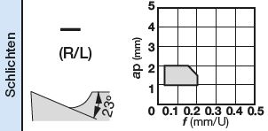 CCGT060202R TH10