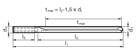 TS-Drill  10 x D  3.10 mm  mit IK (ALU)