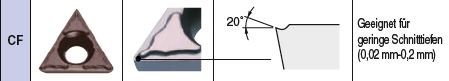 CCGT040102MP-CF PDL025