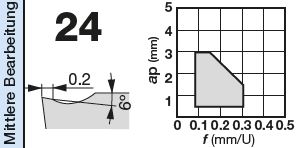 CCMT060204-24 T9215