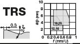 SNMM150612-TRS T9225