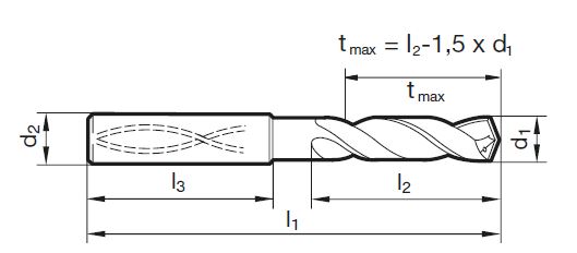 TS-Drill m. Innenkühlung, 3 x D 4.10 mm (INOX)