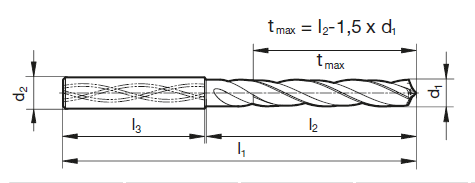 TS-Drill 3-schneidig mit IK, 5 x D 5.40 mm