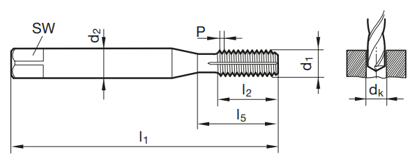 Gewindeformer mit Schmiernut  UNC 10 - 24