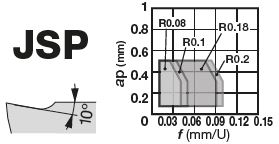 VPET1103008MFN-JSP SH725