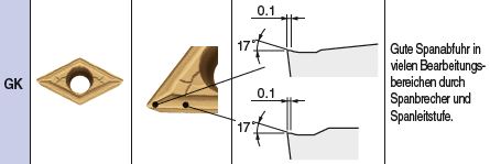 CCMT060204GK PR1535