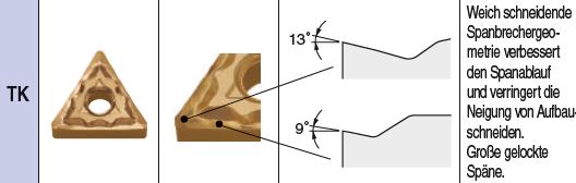 WNGG080408TK SW05