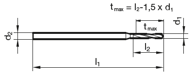 Kleinstbohrer 1.18 mm