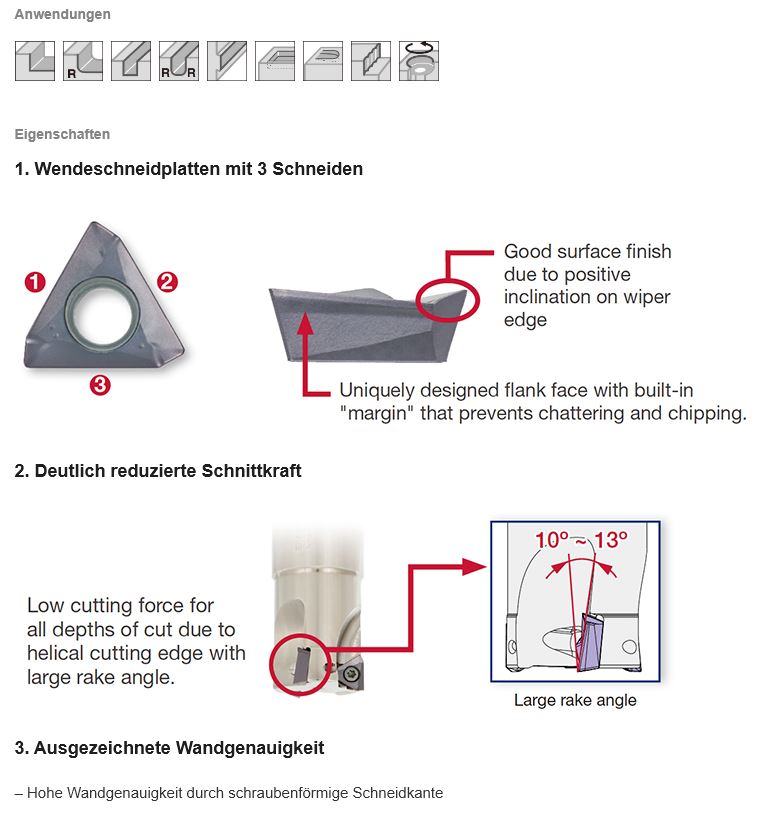 TUNG-TRI – Anwendungen & Eigenschaften