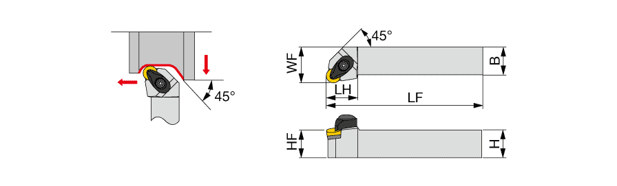 ARGNL2525M12-A