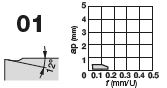 WNGG080408-01 GT720