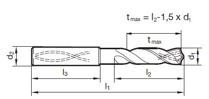 TS-Drill  7 x D  4.65 mm  mit IK (SO-Leg.)