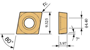 CCGT-09T304-FN-X25-TiN