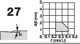 WNMG080408-27 T9225