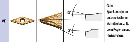 VBMT160404VF CA025P