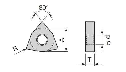 WNMG080412-B5 SM2500