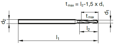Kleinstbohrer 3 x D ohne Kühlkanälen 1.10 mm