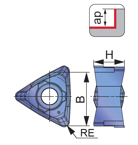 TNMU120708PER-MJ T3225