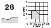 CNMG120404-28 AH8005