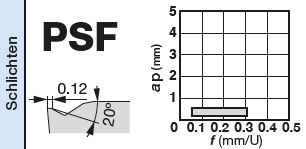 CCMT060204-PSF T9225