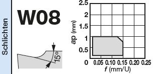 CCGT03X100L-W08 SH730