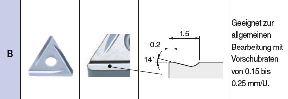 SNGG090308L-B TN610